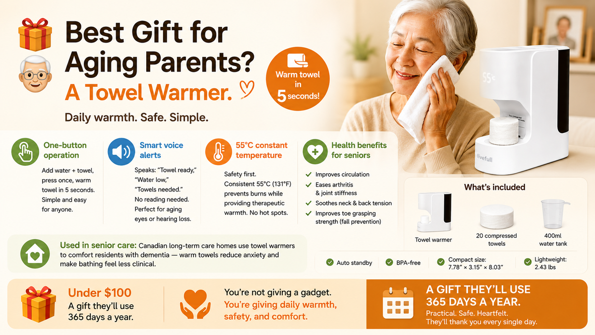The Best Gift for Aging Parents? A Towel Warmer. (Here’s Why.)