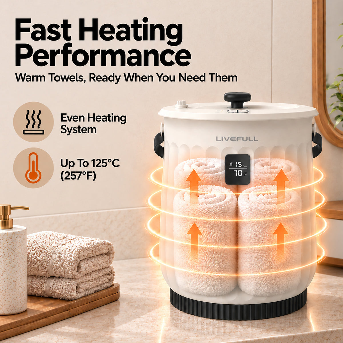 20L Heated Towel Warmer Bucket with Timer, Smart Electric Towel Warmer for Bathroom, Large Capacity Towel Heater with LED Display & Safety Lock – LiveFull