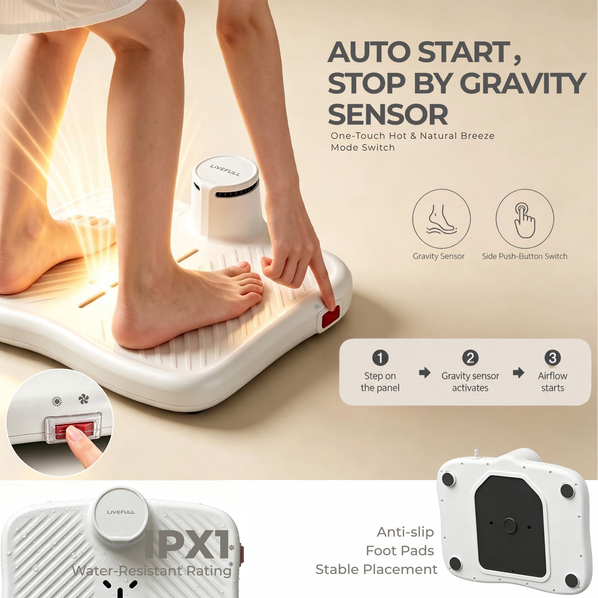 LiveFull Smart Body & Foot Dryer