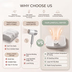 LiveFull Smart Body & Foot Dryer
