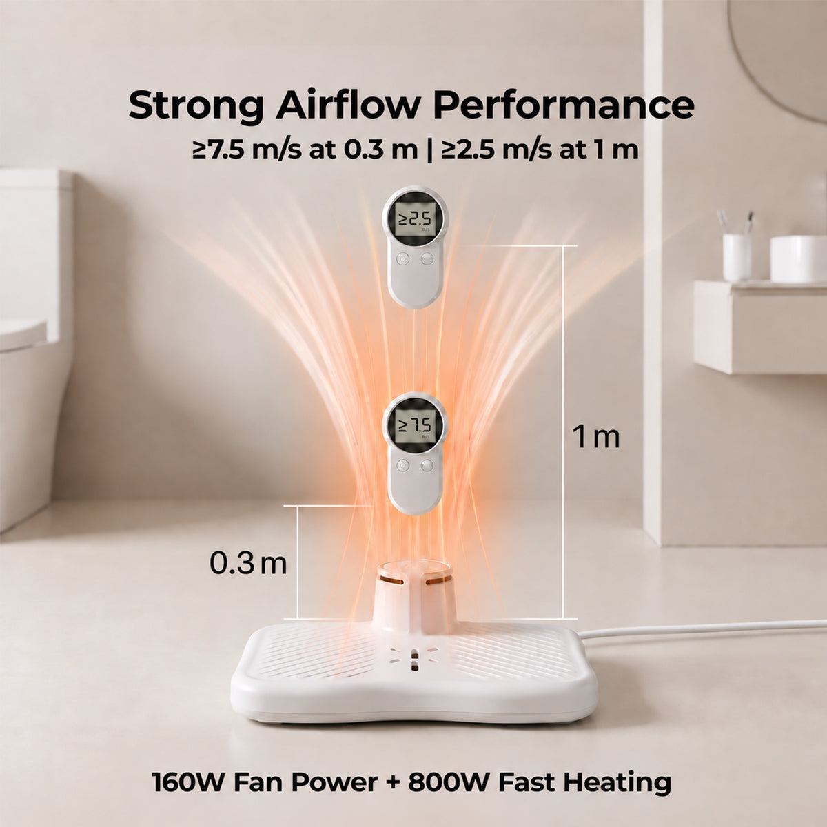 LiveFull Smart Body & Foot Dryer